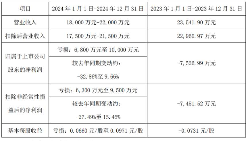 全国两会到底是什么会,四肖八码期期中奖精准,展开计划实施_内测版V15.87